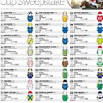 tab bet melbourne cup